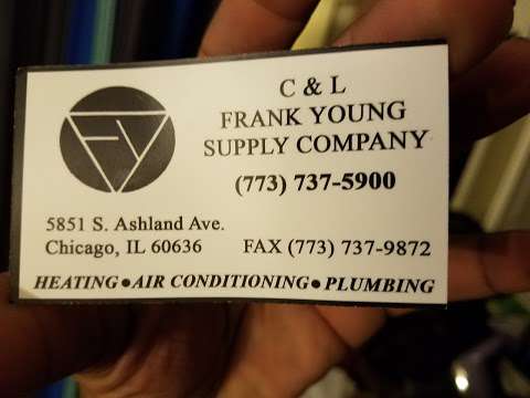 Frank Young Supply Co
